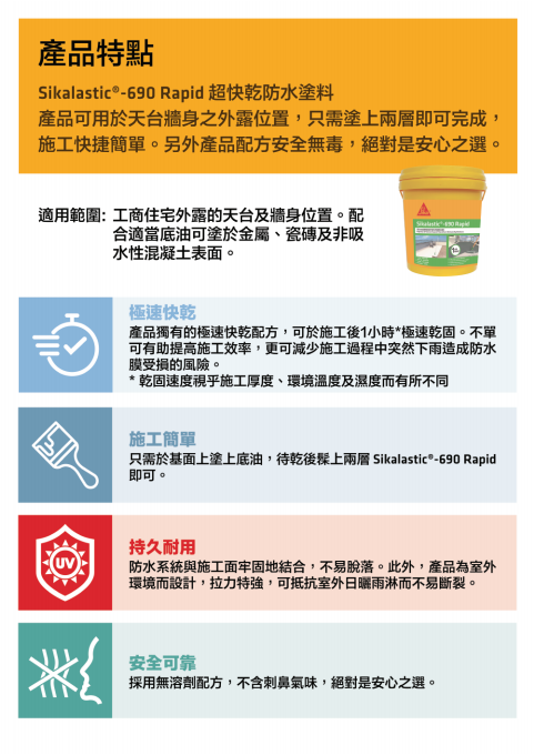 【SK010】Sikalastic®-690 Rapid 西卡690超快乾防水塗料