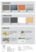 【SK012】西卡專業防漏塗料(白/灰) (高彈性防漏膜) SikaCoat/ SikaCoat Plus